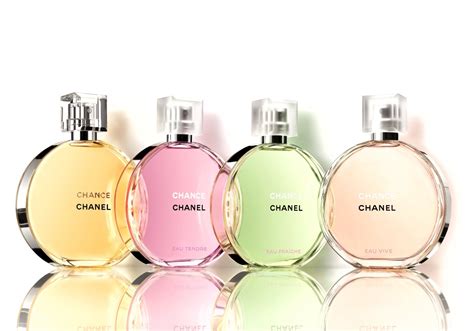 Chanel new fragrance